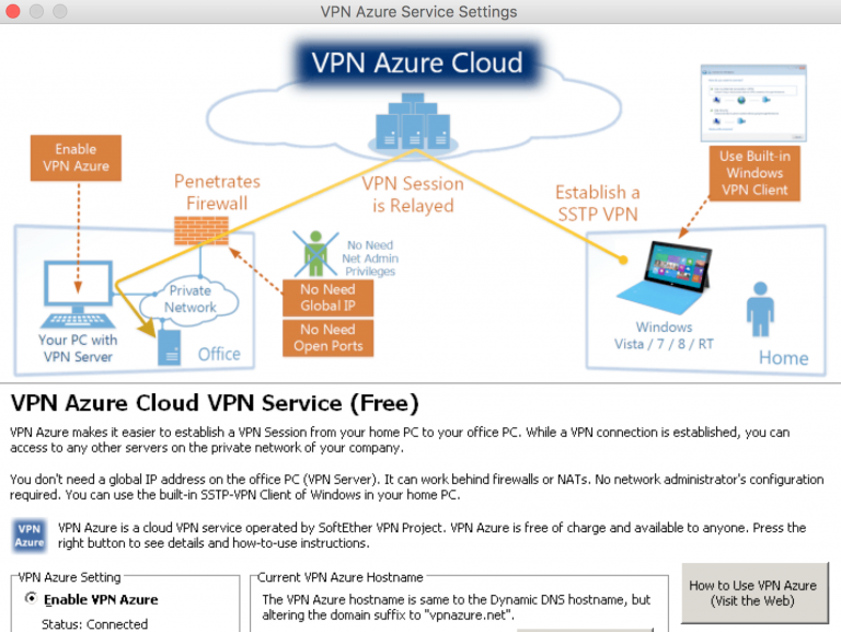 create a local cloud server raspberry pi