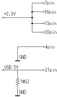 VICS usbDAC PCM2704 セルフパワーへの改造図